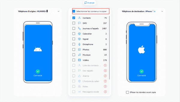 exporter photo samsung vers iphone