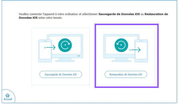 remettre les photo sur iphone