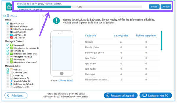 remettre sms sauvegardé sur iphone